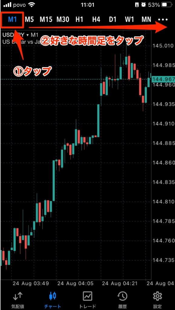 時間足の変更手順