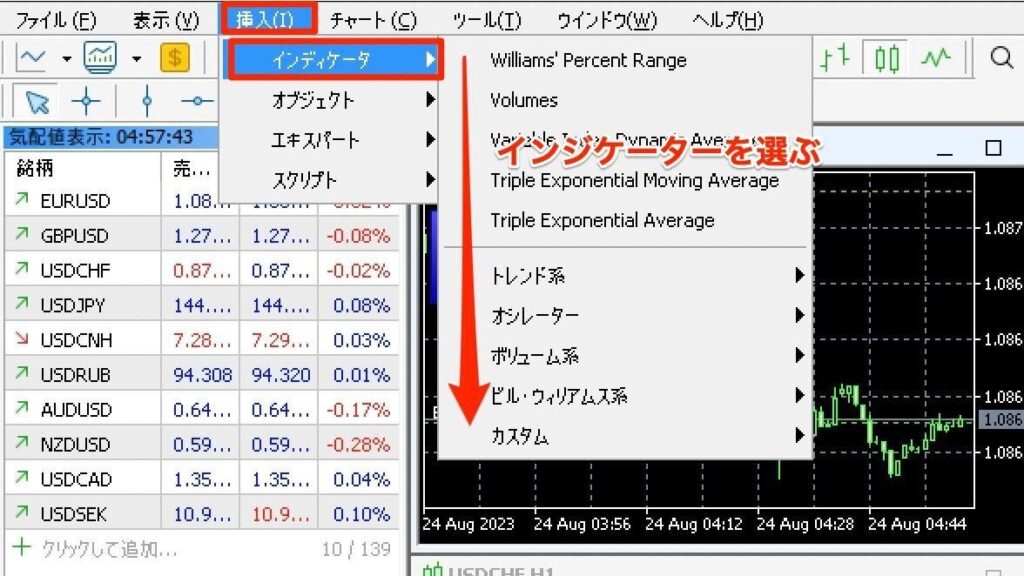 インジケーターの表示手順