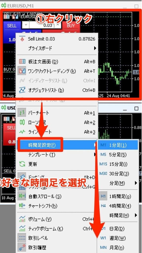 時間足の変更手順