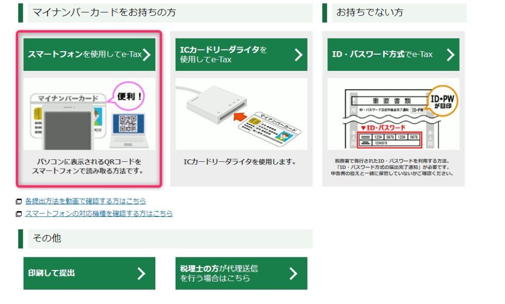 確定申告書の提出方法