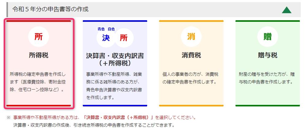 申告書の種類