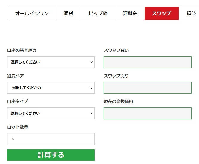 XMのスワップポイント計算機