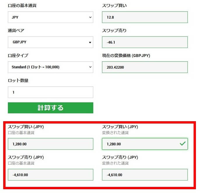 XMのスワップポイント計算結果
