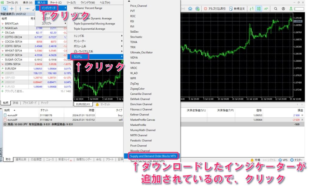 MT5へのインジケーター追加操作