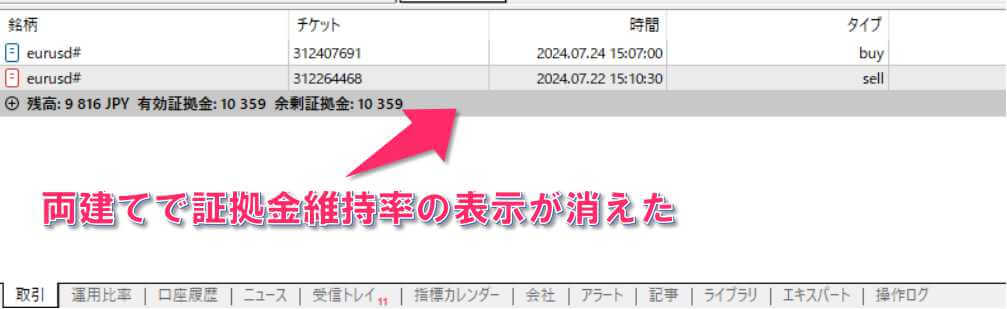 両建てで証拠金維持率が寒けなくなる