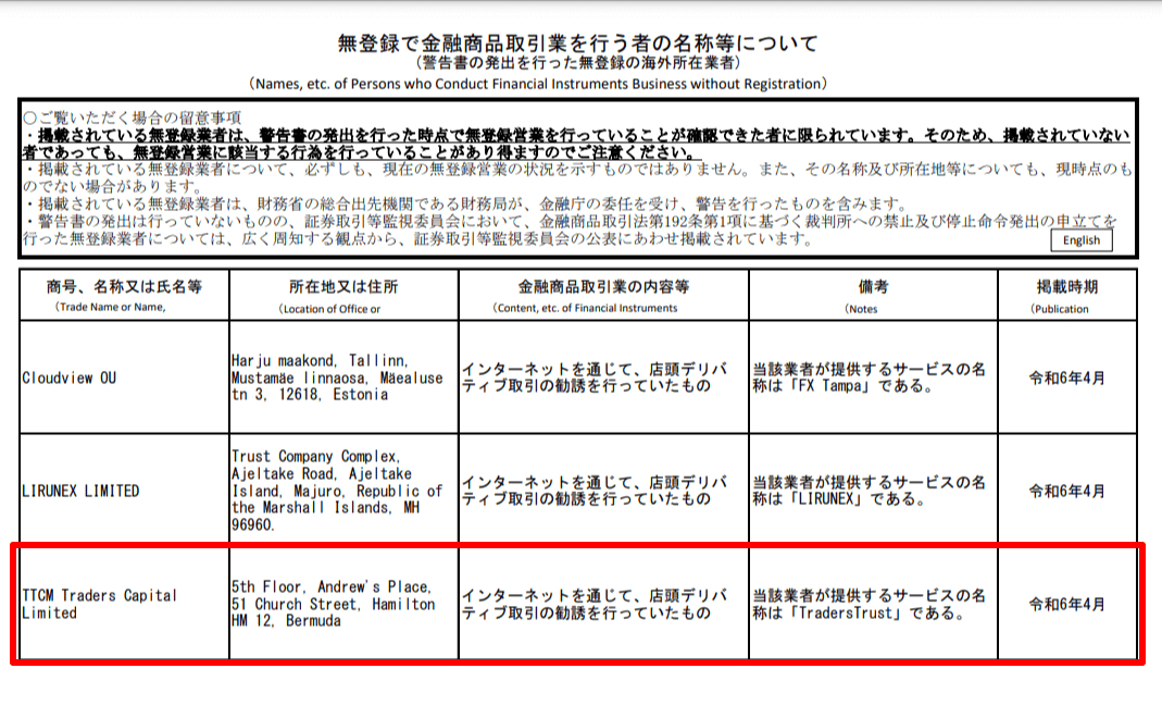 日本の金融庁から警告されている