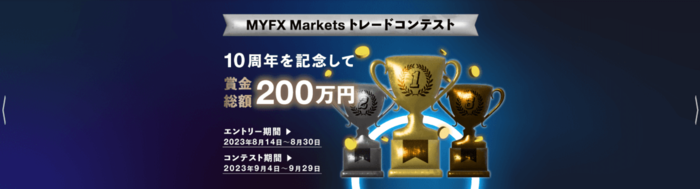 MYFXMarkets