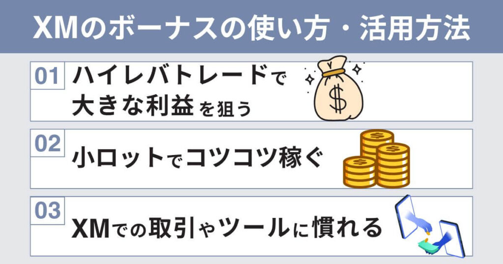 XMボーナスキャンペーンの賢い使い方・活用術