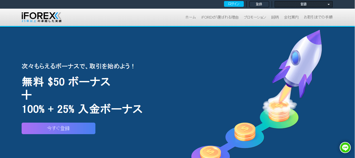 iforex公式サイトトップ