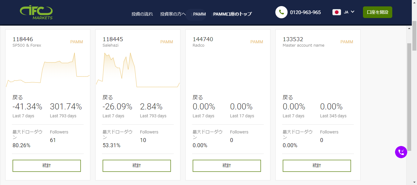 PAMM口座で自動売買ができる