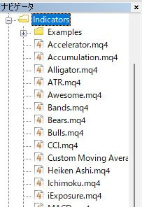 インジケーターのツリー