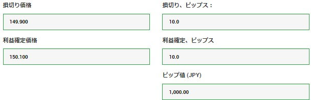 ドル円損益計算結果