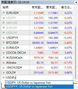 気配値にドル円追加