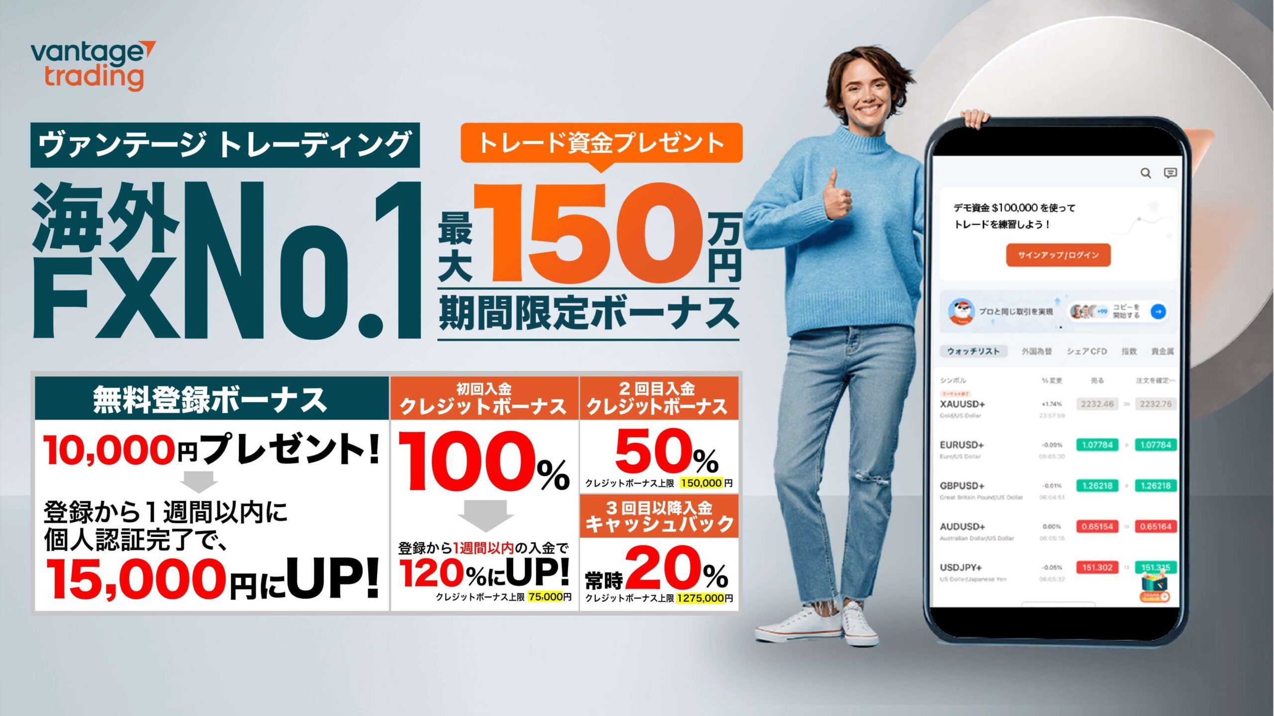 海外FXの口座開設ボーナス2回目は受け取れない！禁止の理由と裏技を紹介