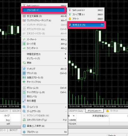 チャートから新規注文