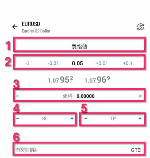 スマホの指値注文