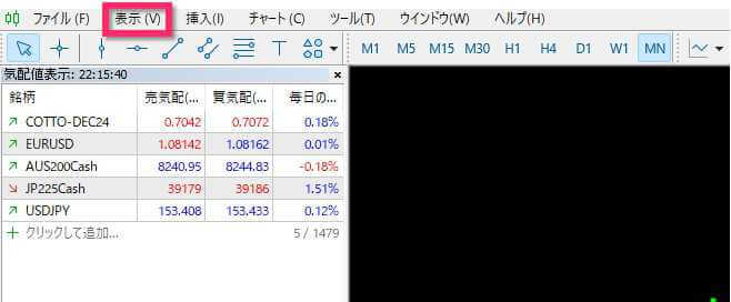 ツールバーの中の表示