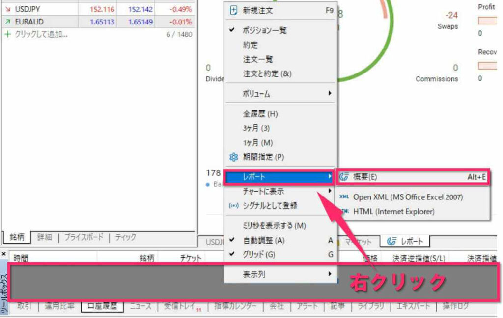 レボートの表示