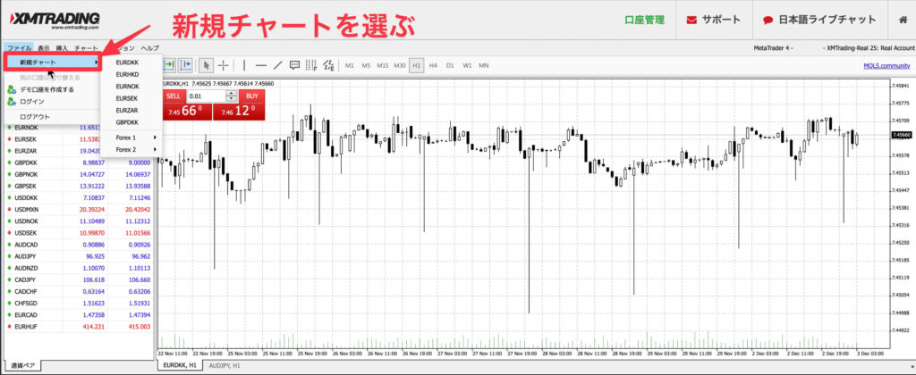 チャート画面：新規チャート