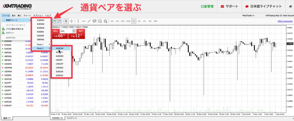 チャート画面：通貨ペア