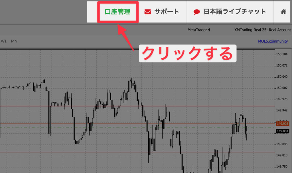 XMウェブトレーダー：チャート上の口座画面