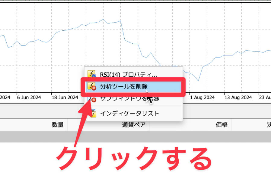 分析ツールを非表示にする