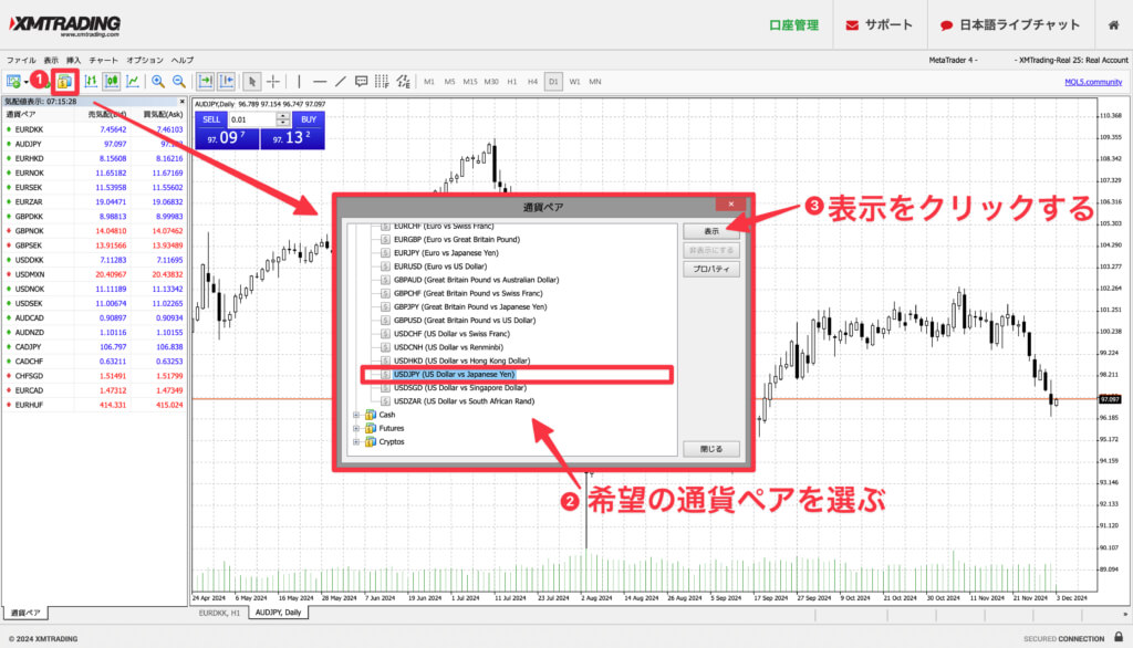 チャート画面：通貨ペア表示方法