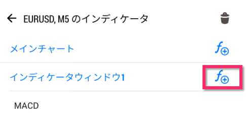 インディケータウィンドウのf+