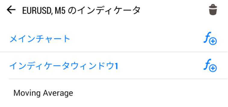 MACDが削除されたインジケーター一覧