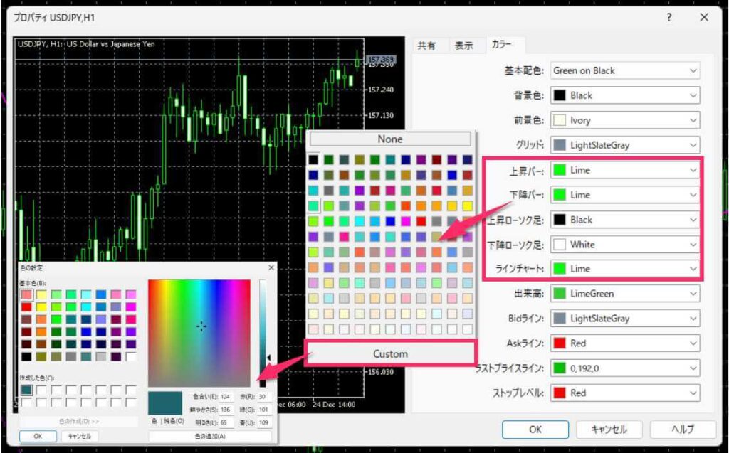 ローソク足の色