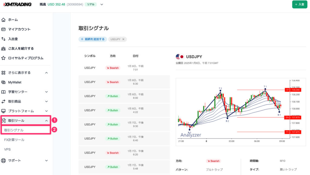 XM会員ページ