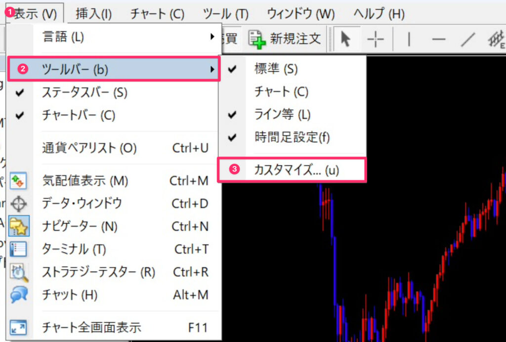 XMチャート画面：自動売買の表示手順