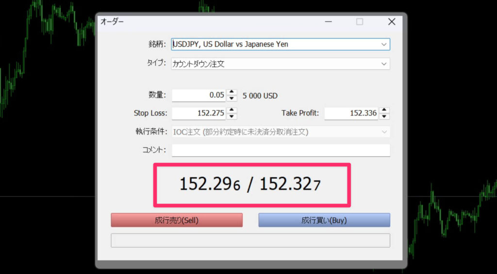 MT5チャート 新規注文画面