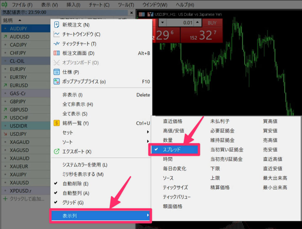 Vantage MT5 チャート画面 表示列→スプレッド