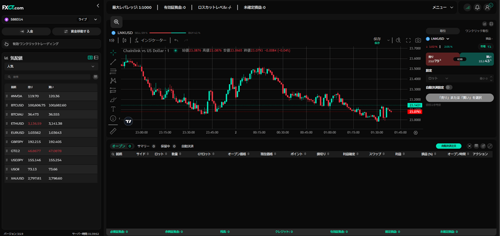 FXGTウェブトレーダー画面