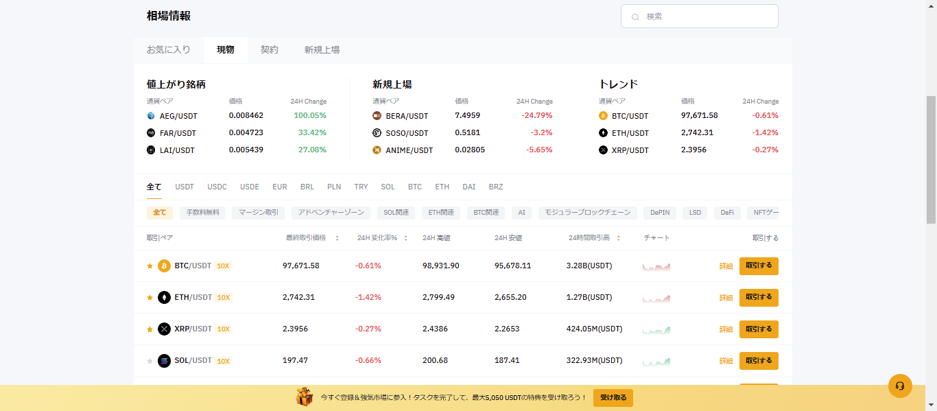 1,500種類以上の通貨を取引できる