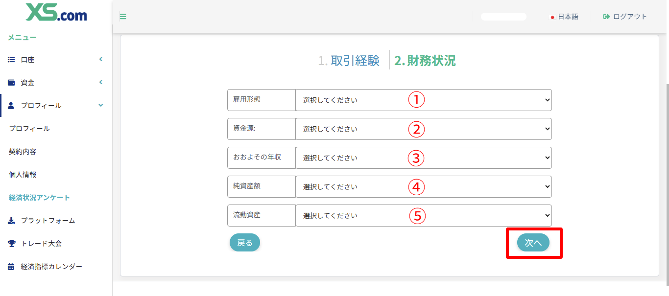 財務状況