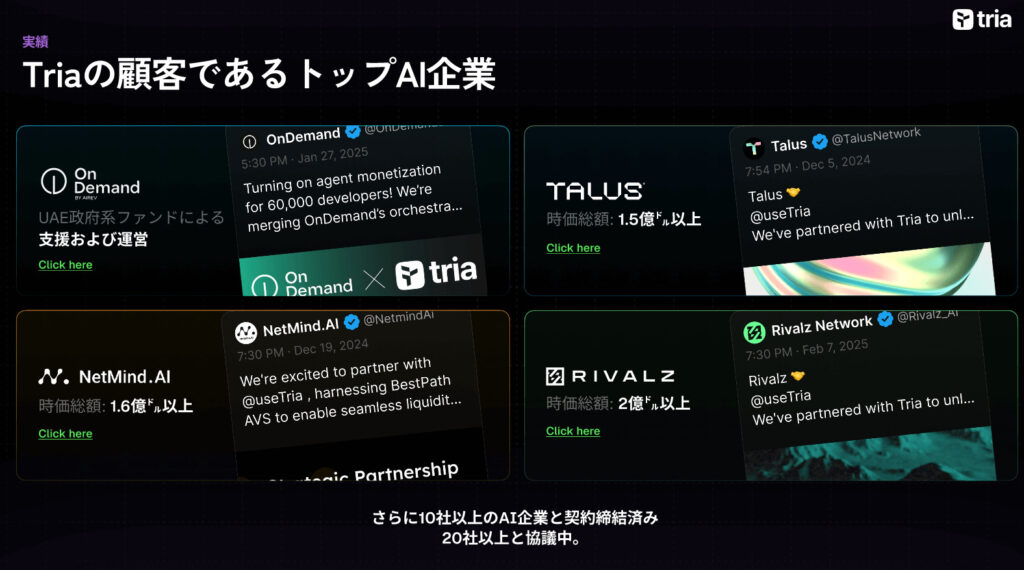 Triaの顧客であるトップAI企業
