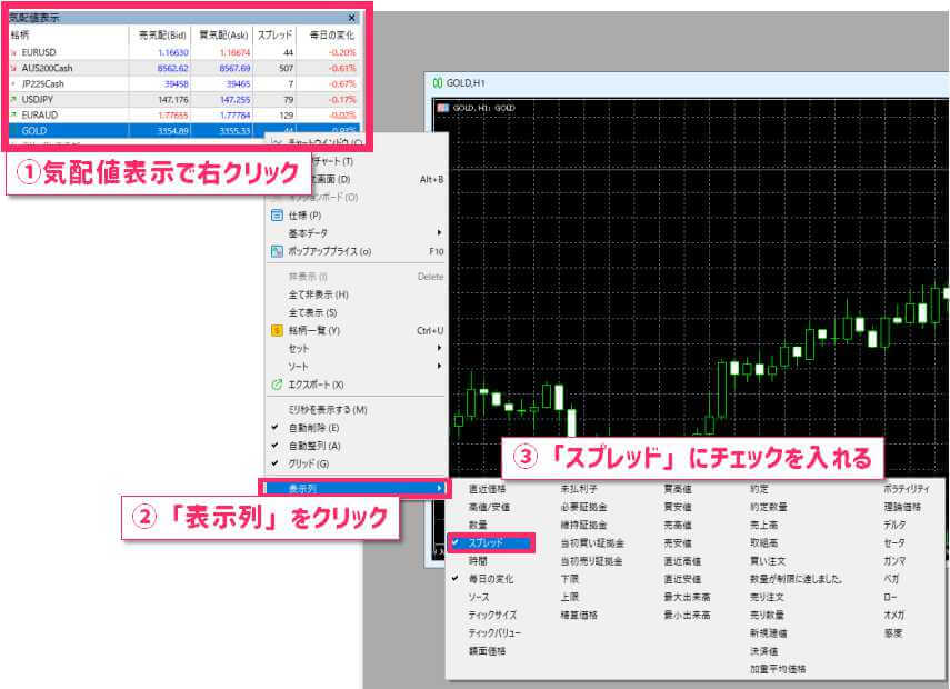 スプレッドの確認方法
