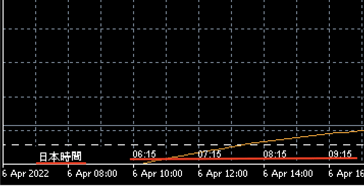 インジケーター画像